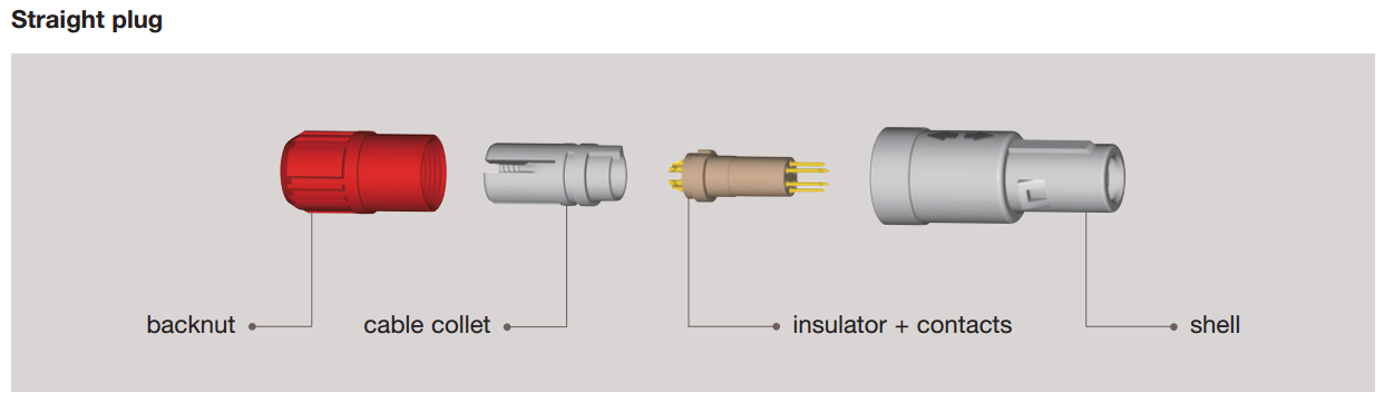 beint plug.png straight plug.png