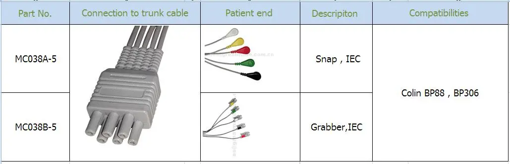 Samhæft Colin 5-blý grípa IEC EKG Leadwire sett Group 40in & 6PIN