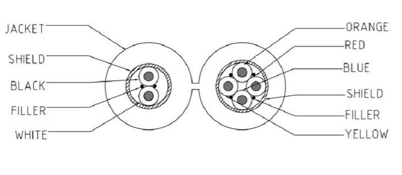NW, AE, AT, PS, O56.063, 069, 104