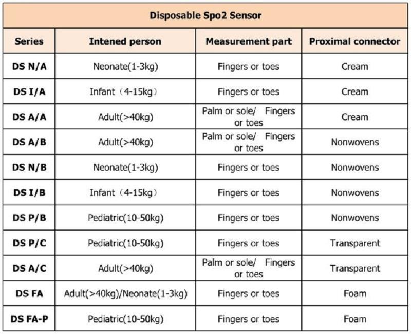 einnota 不同 型号 _ 看图 王