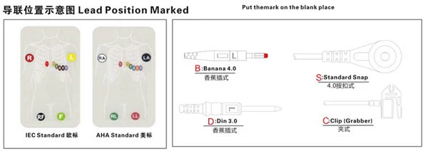 Samhæfður Medex 18-leiða heitari kapall