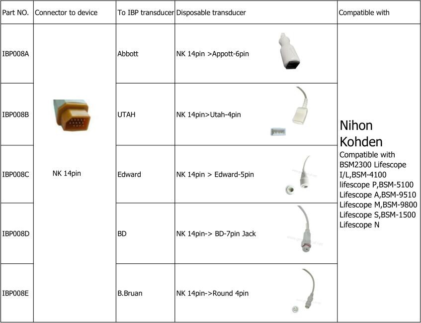 Hd89da85260c04ed6abb92731ce7f1ba7W